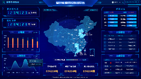 数智新能源板块-润世华控股集团