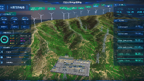 数智新能源板块-润世华控股集团