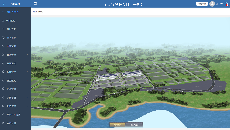 数智新能源板块-润世华控股集团