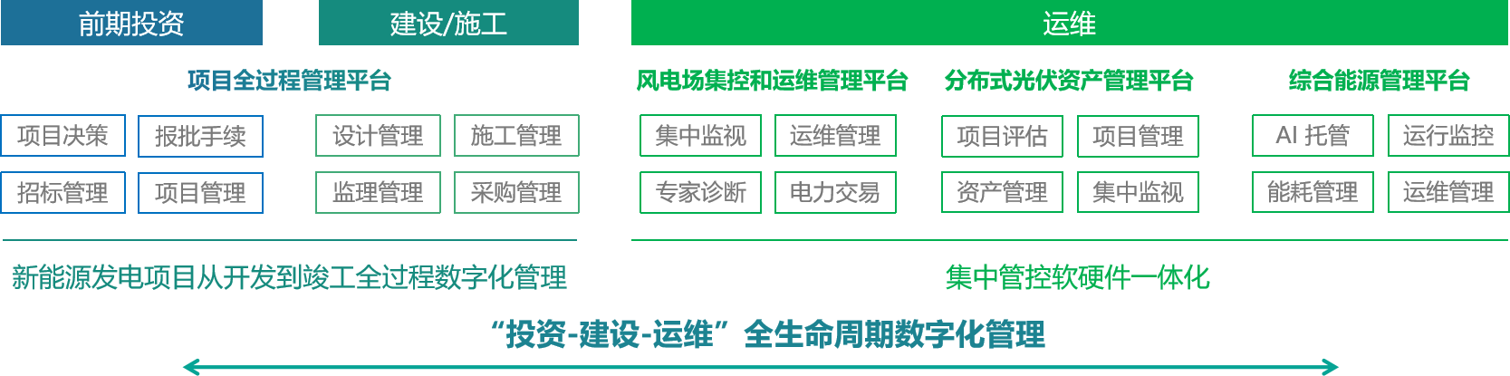 welcome -锦利公司官方网站
