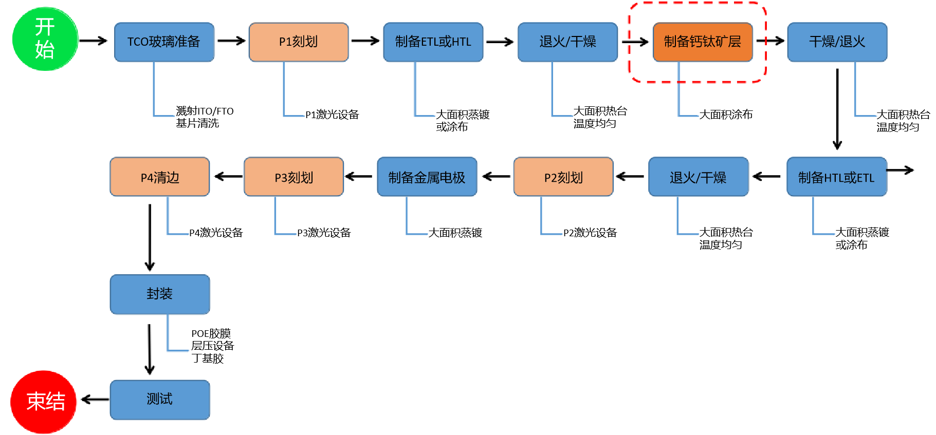 welcome -锦利公司官方网站