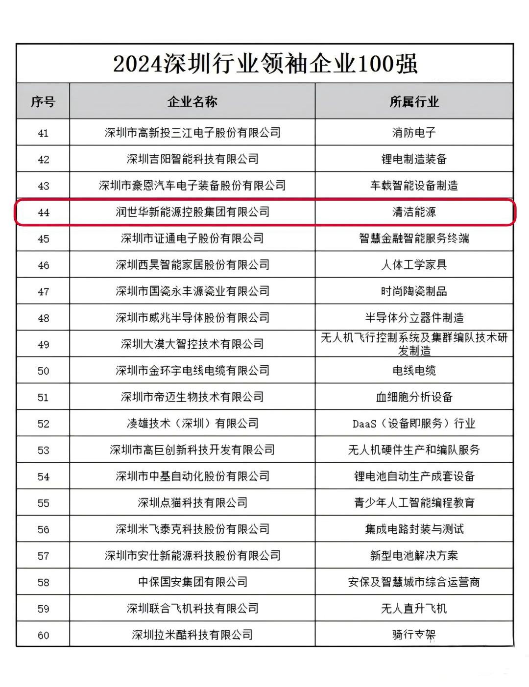 welcome -锦利公司官方网站
